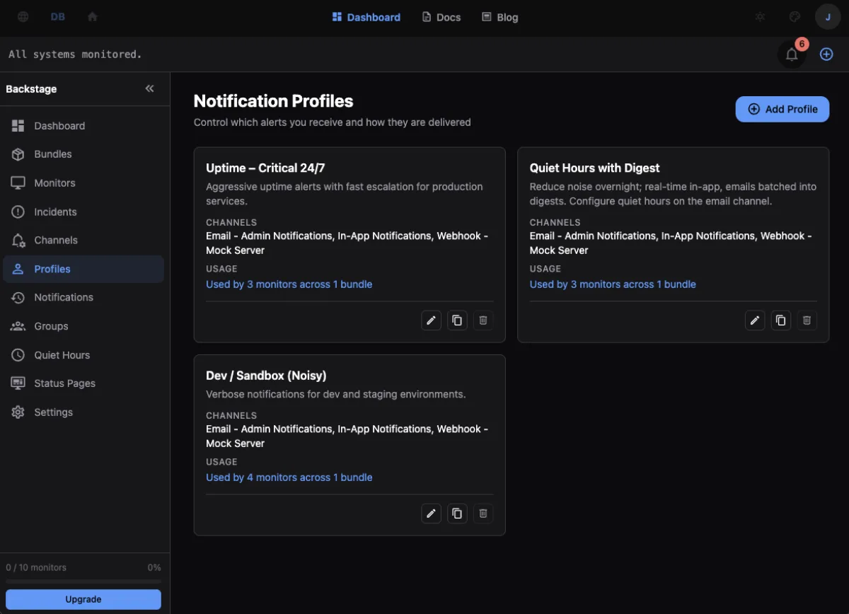Down Bad notification profiles dashboard listing uptime, quiet-hours digest, and dev sandbox profiles with their delivery channels