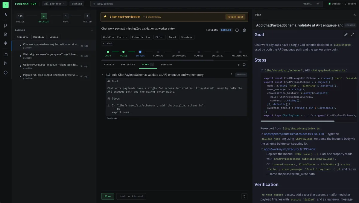 Foreman Run task workspace with a queue of in-flight runs, a code diff under review, and a structured plan of goal, steps, and verification